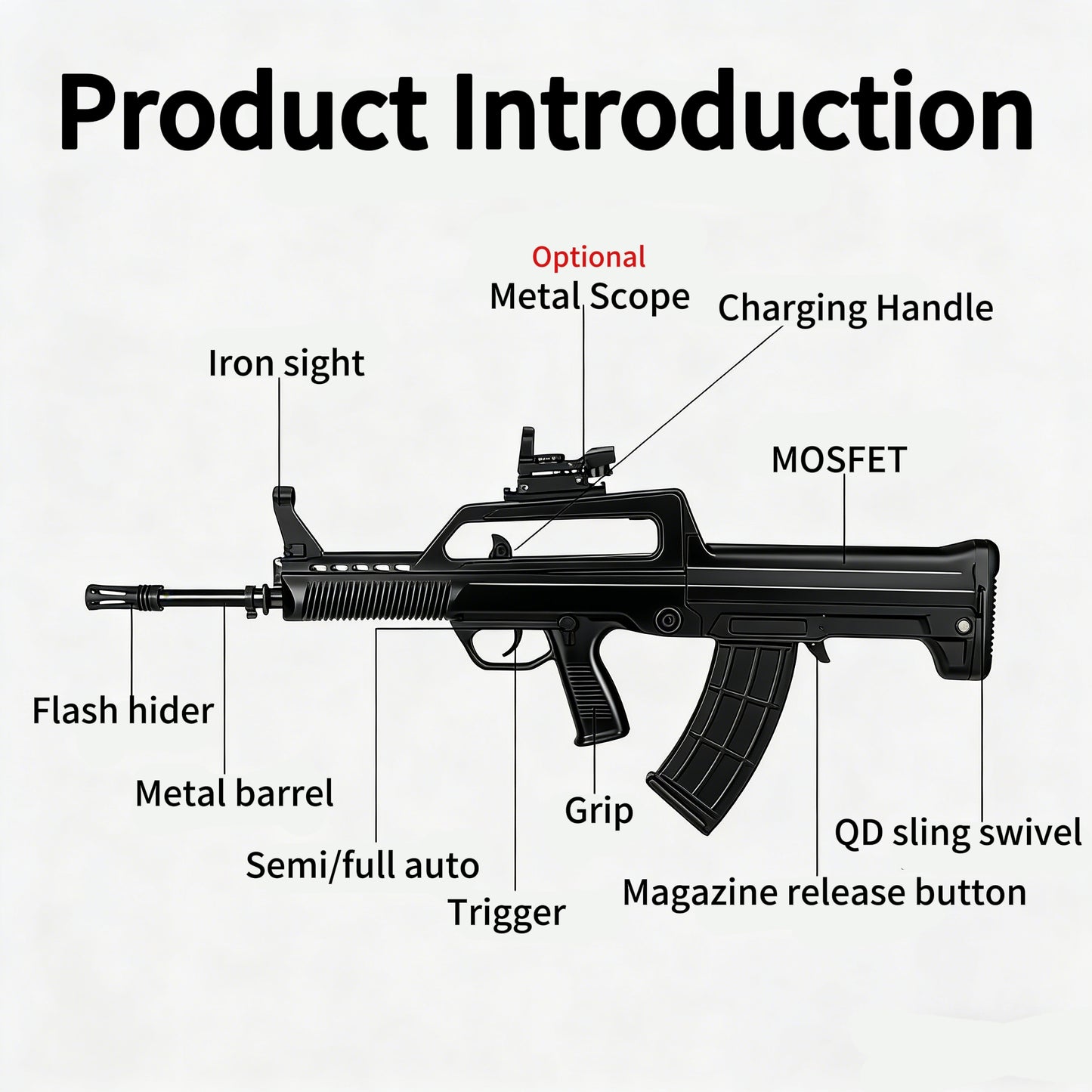 BF QBZ95-1 Electric Gel Blaster Rifle