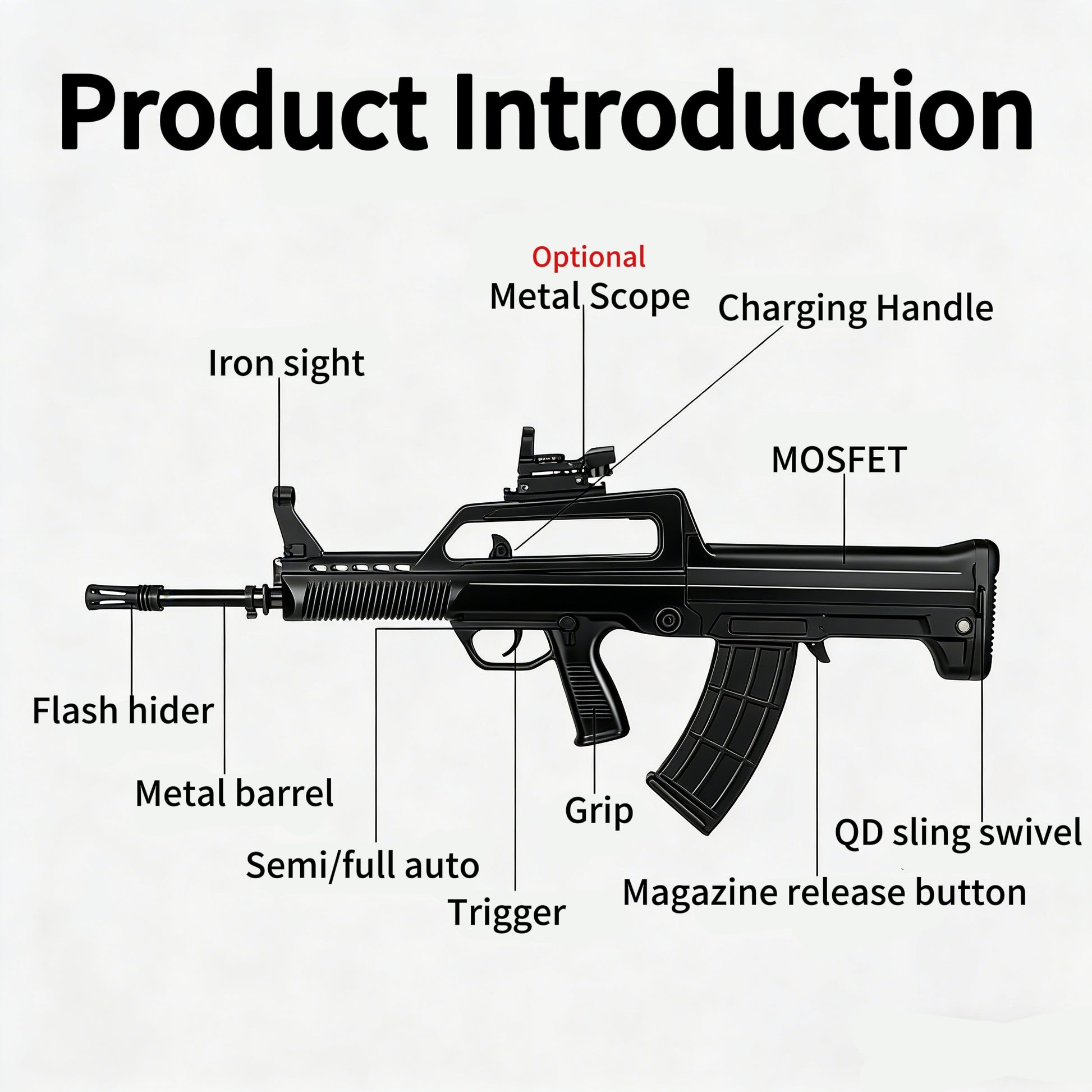 BF QBZ95-1 Electric Gel Blaster Rifle