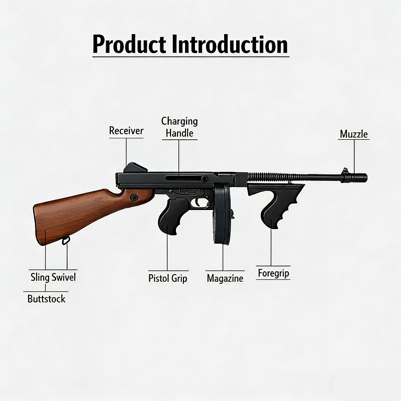 GQH Thompson M1A1 SMG Gel Blaster