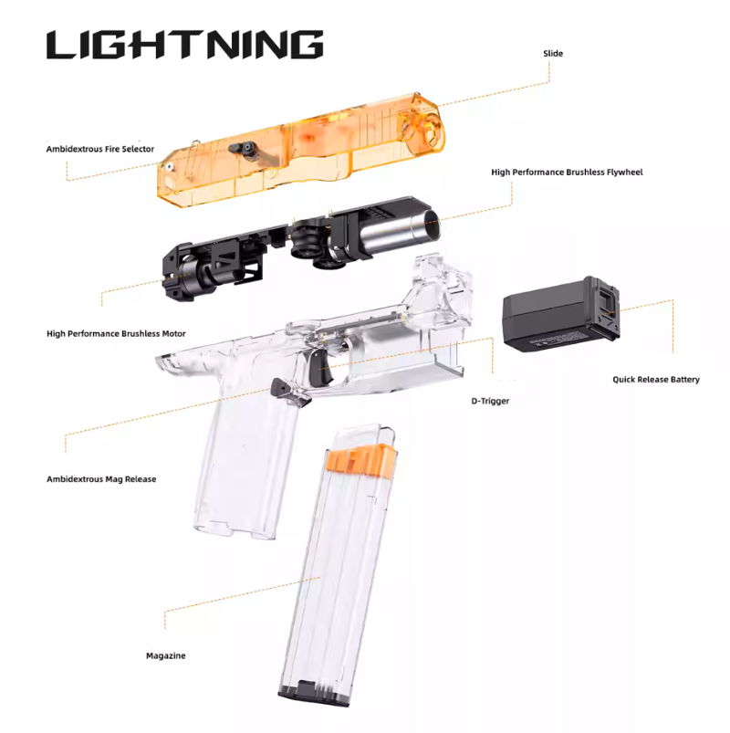 LIGHTNING AEB Brushless Flywheel Nerf Blaster