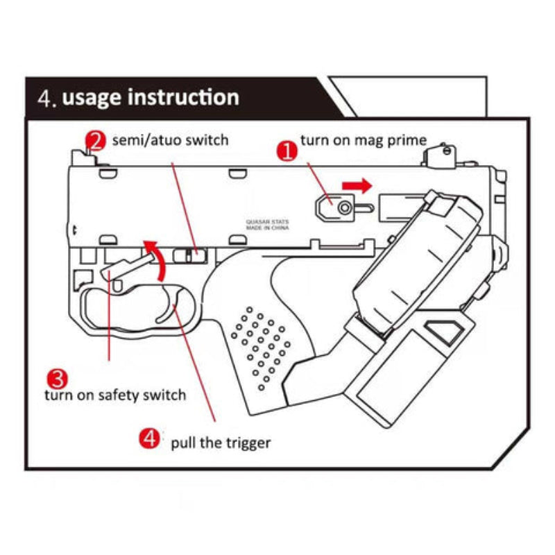 Quasar 2077 Cyberpunk Gel Blaster